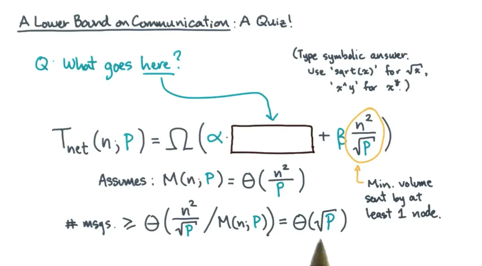 Distributed Dense Matrix Multiply diagram