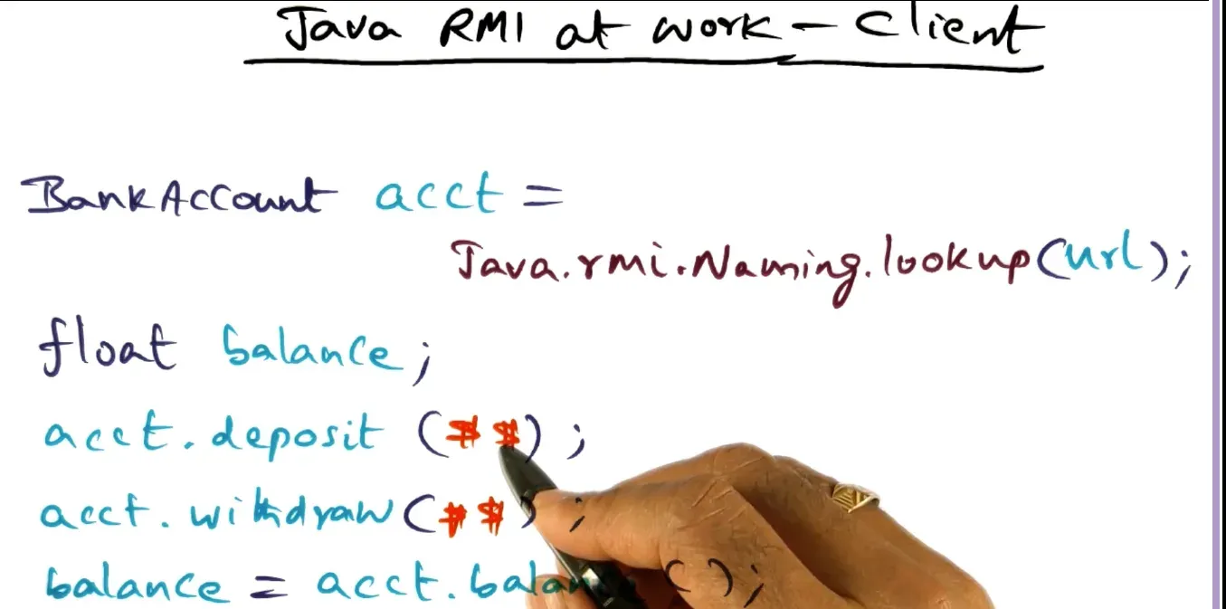 Distributed Objects and Middleware diagram