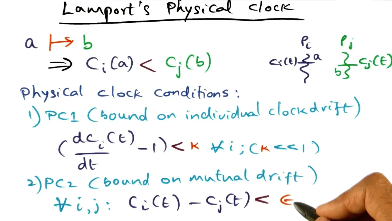 Clock A is less than Clock B on another processor if the drift between the 2 is less than some small k
