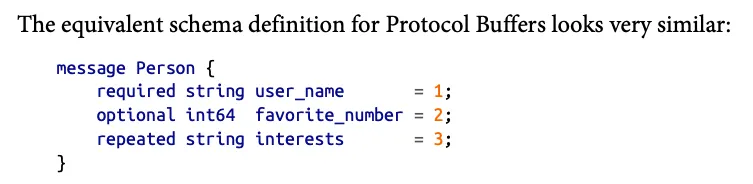 The equivalent Protocol Buffers schema definition for the Person message