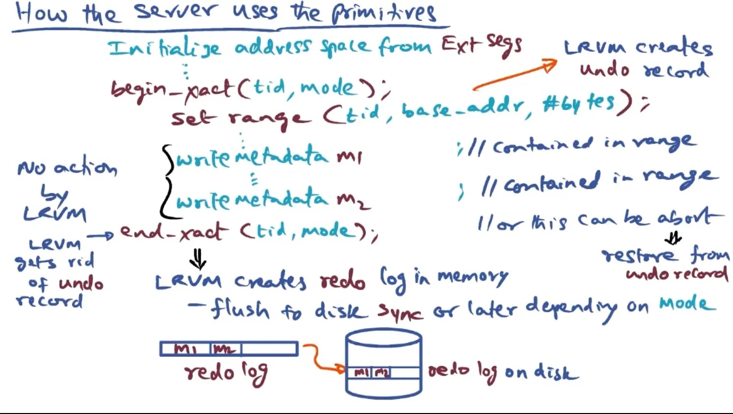 Can enable no-flush mode in end transaction to prevent blocking due to log file not being written to disk yet (helpfu…