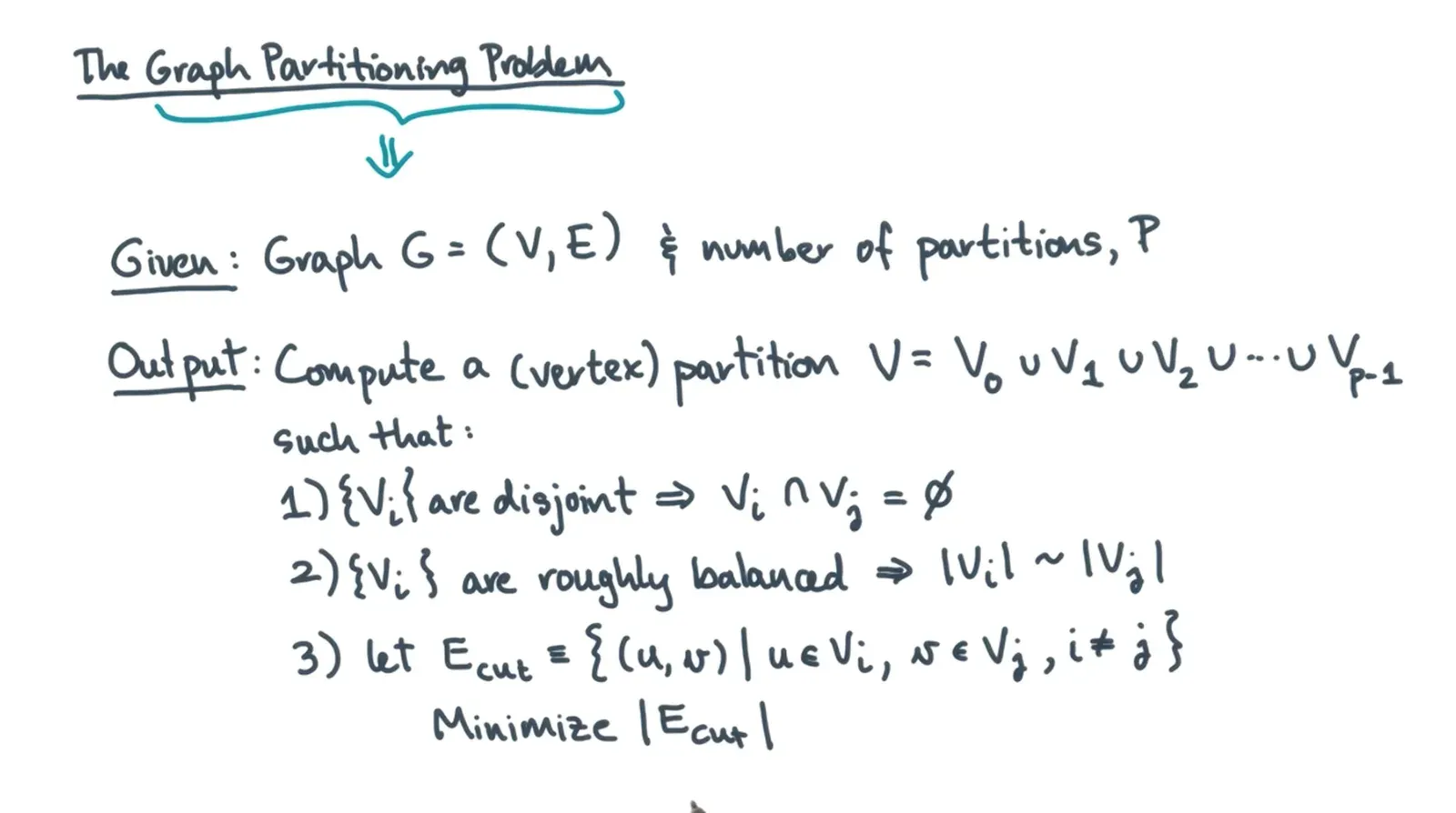 Graph partitioning problem states that we should find a vertex partition such that all sets are disjoint, roughly bal…
