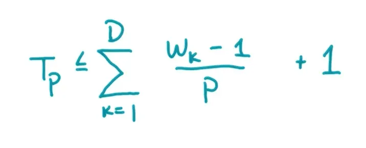 Intro to Work-Span Model diagram