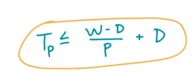 Intro to Work-Span Model diagram