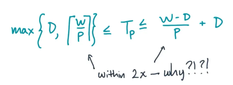 Intro to Work-Span Model diagram