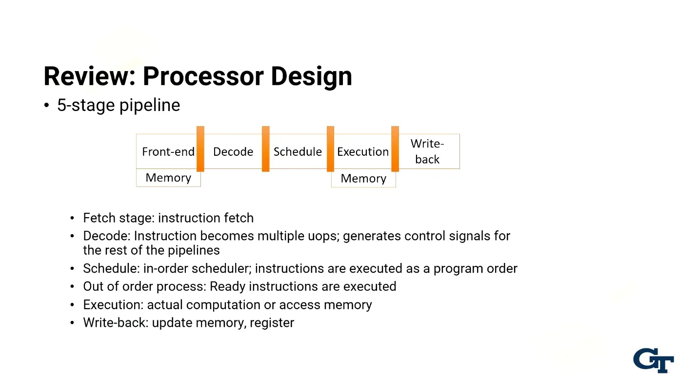 5 Stage pipeline: Fetch first pulls the instruction out from cache and figures out next instruction, Decode turns an…