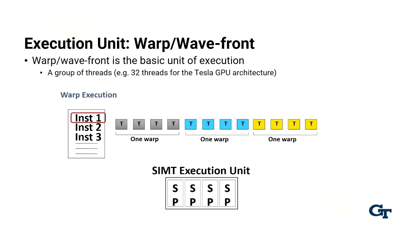 Warps are the basic unit of execution on a GPU and refer to a group of threads (standard is 32) that execute the same…