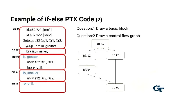 Module 10: Compiler Background - I diagram