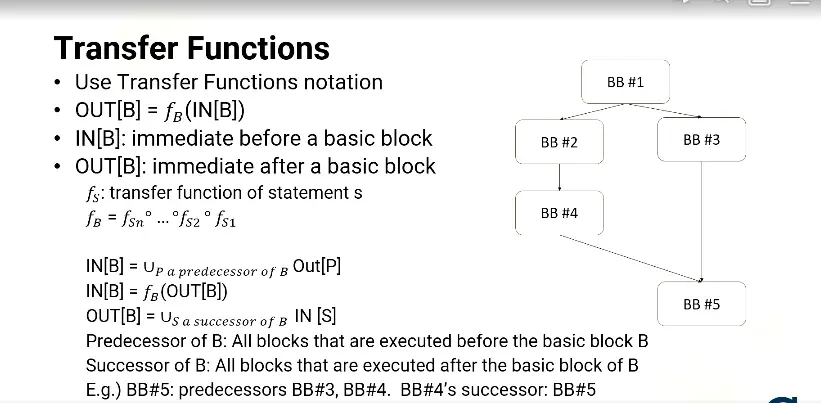 Transfer function notation