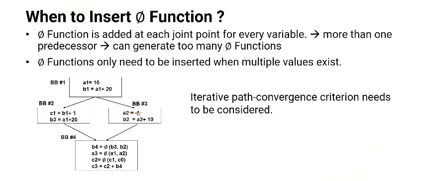 Module 11: Compiler Background - II diagram