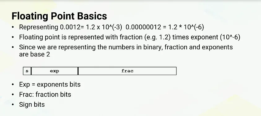 Can use smaller floating point types to transfer/access less data which increases arithmetic intensity and quantizati…