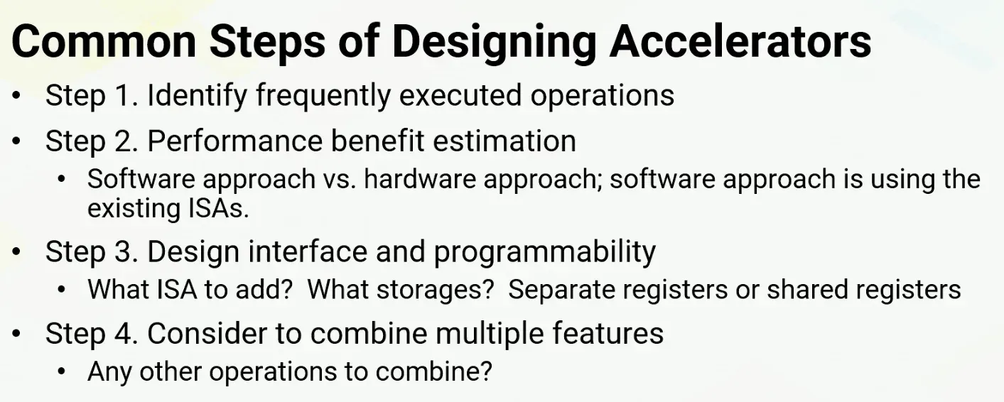 Module 12: ML Accelerations on GPUs diagram