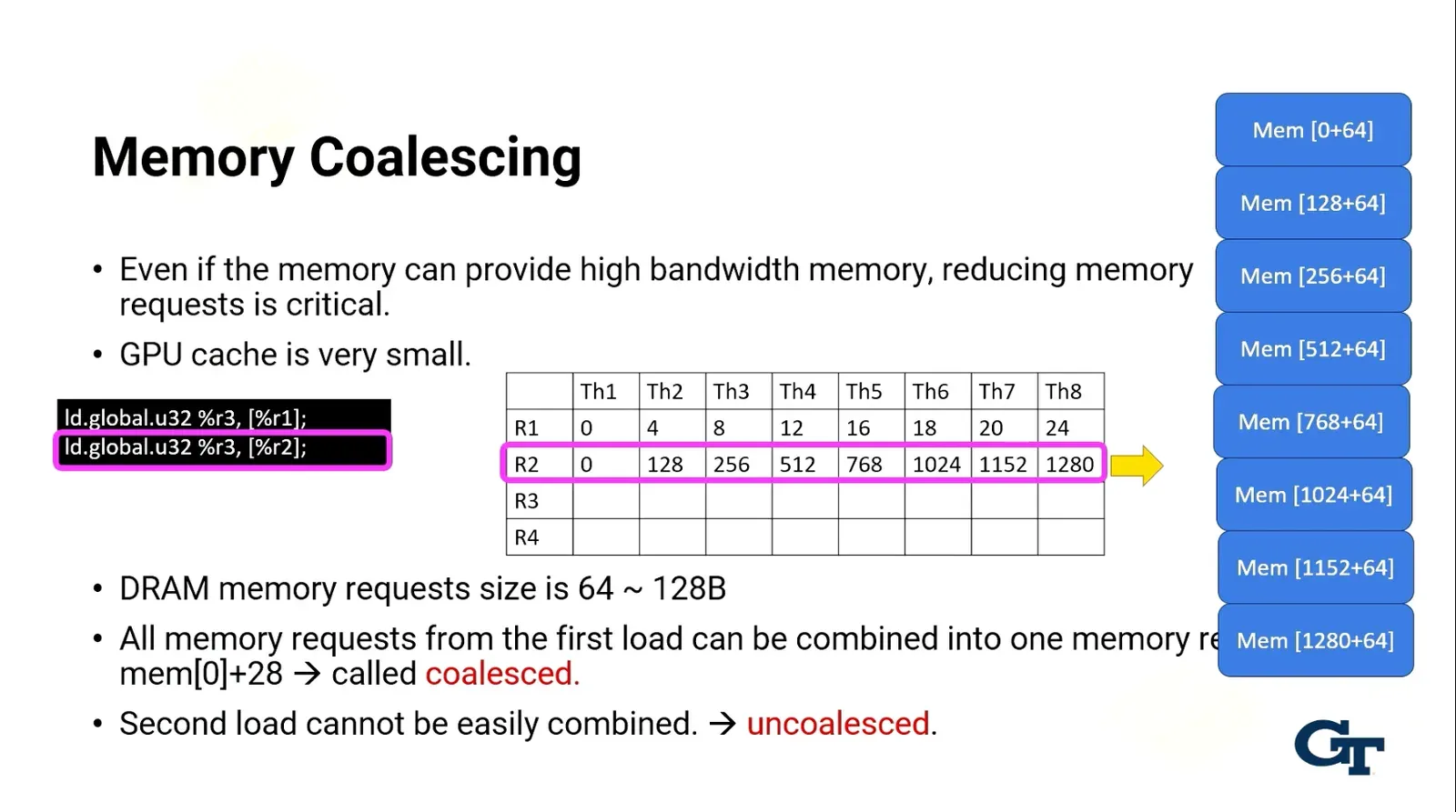 R1 addresses are close together so can fetch in 1 go vs R2 where strides of 128 necessitate multiple memory requests