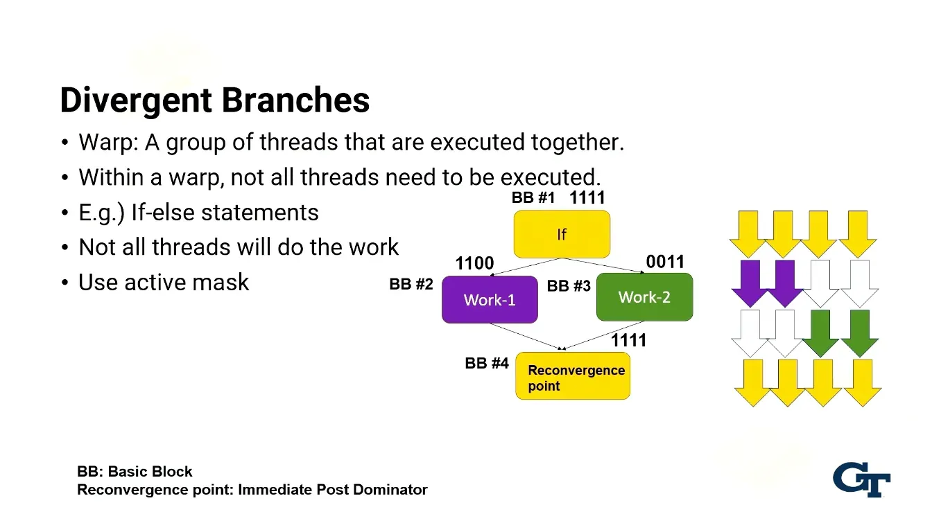Within a warp threads can execute different instructions leading to divergent branches which execute groups of thread…