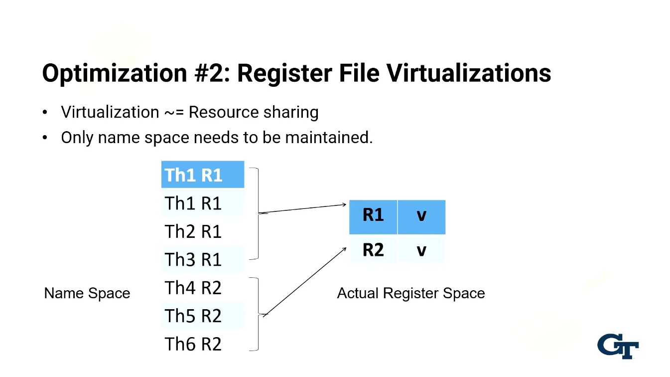 Can also implement virtualization on register files similar to OS virtualization on the CPU