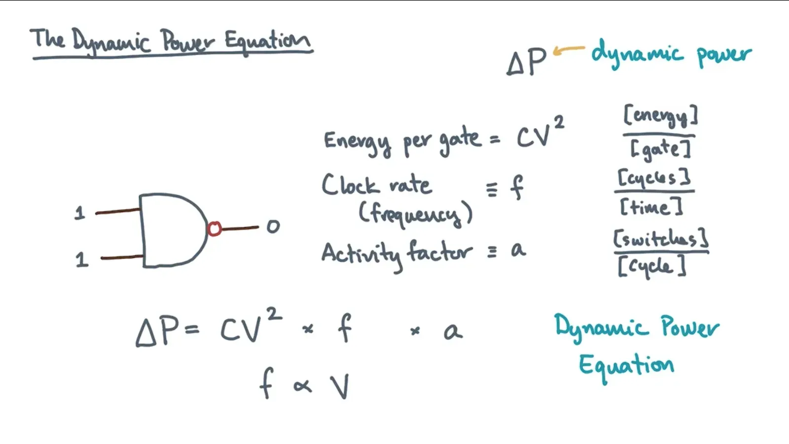 Can take a lower frequency chip which runs at exponentially less power and paralellize this to emulate performance of…