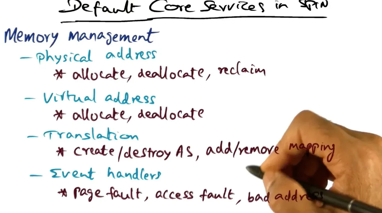 SPIN provides core service interfaces/header functions for developers to iterate on