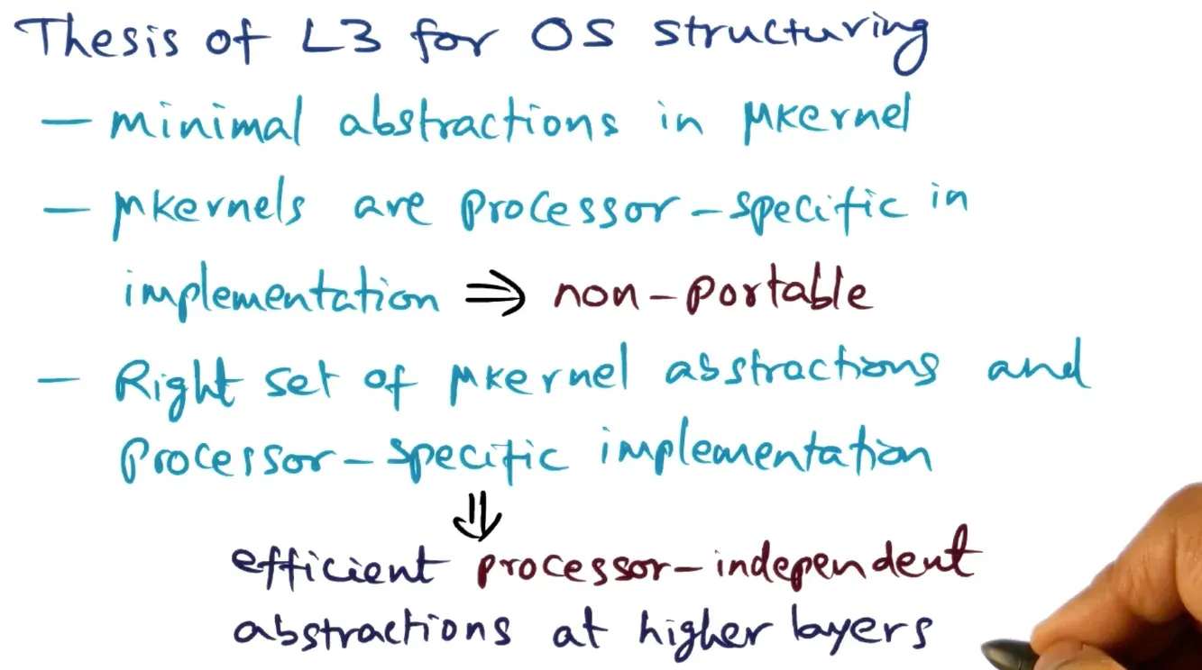 Thesis of L3 is to have minimal abstractions, be processor specific for every microkernel leading to non portable (ma…
