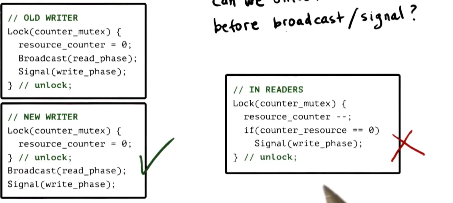 Solution is to lock only the non state dependent logic and nothing else