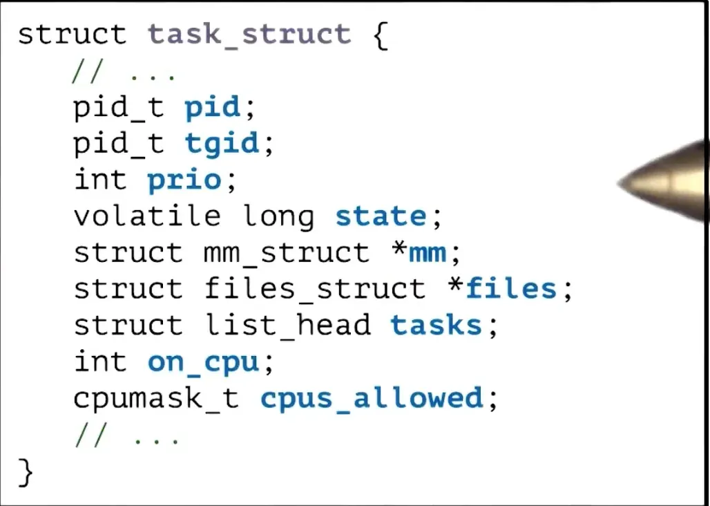 Uses 1:1 model as kernel traps are cheaper and memory is widely available