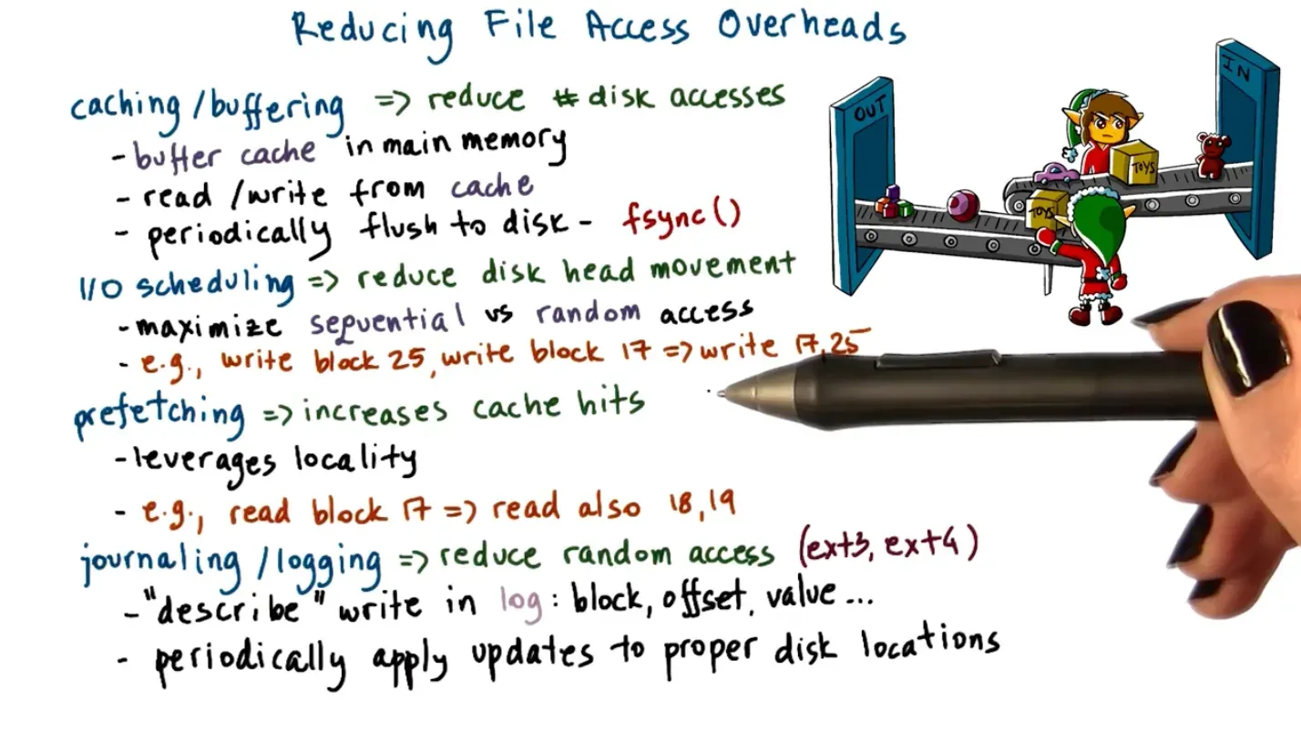 Can perform optimizations to reduce file access overhead