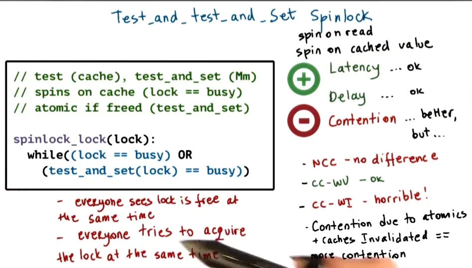 Test and test and set spinlock has more latency and delay but worse performance on average due to contention + hittin…