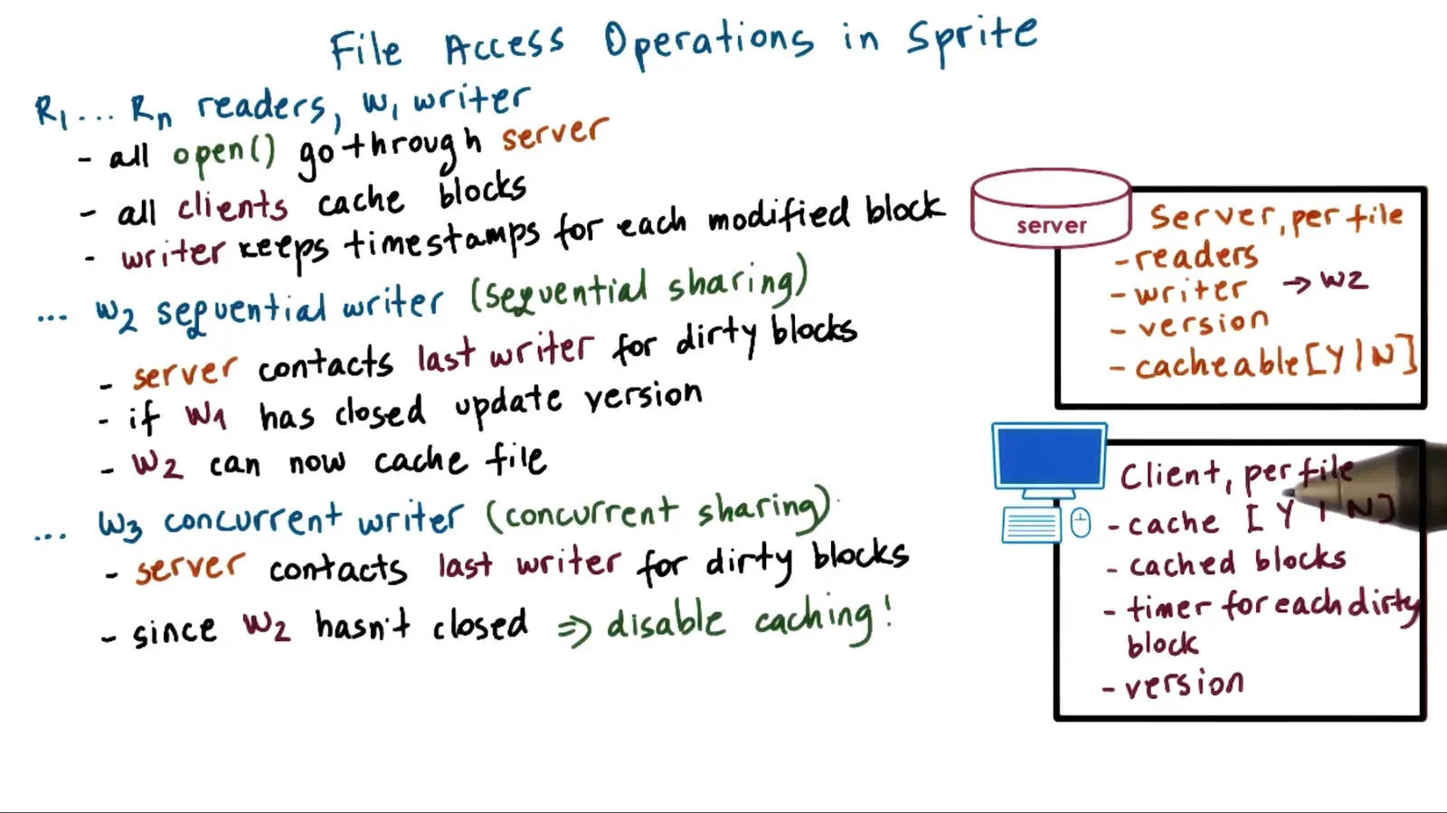 P4 L2 Distributed File Systems diagram