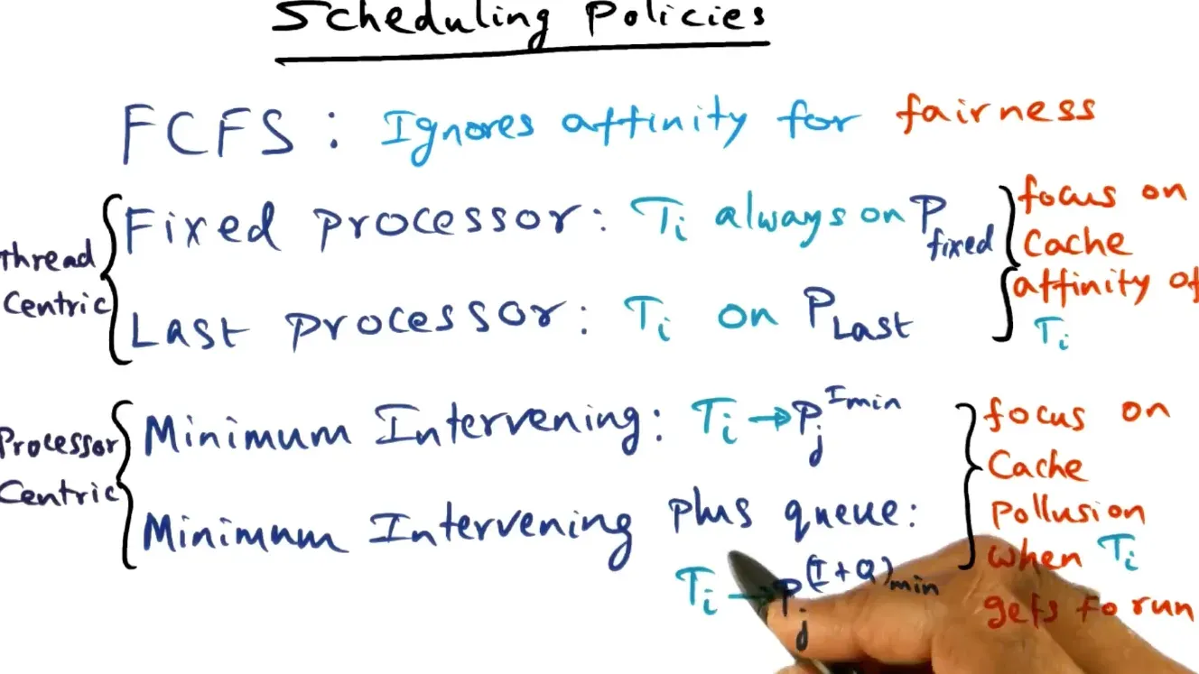 Different scheduling policies