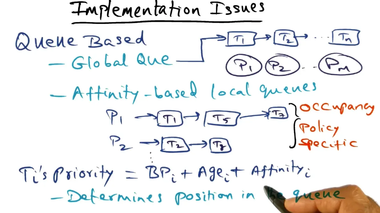 Use local cache affinity queues in order to reduce global queue overhead at scale