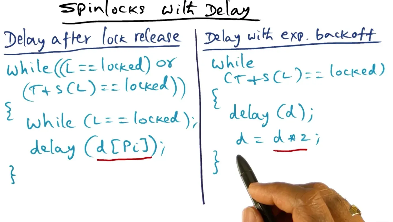 Can implement a delay after lock release but implement exponential backoff in order to make processors not all come f…