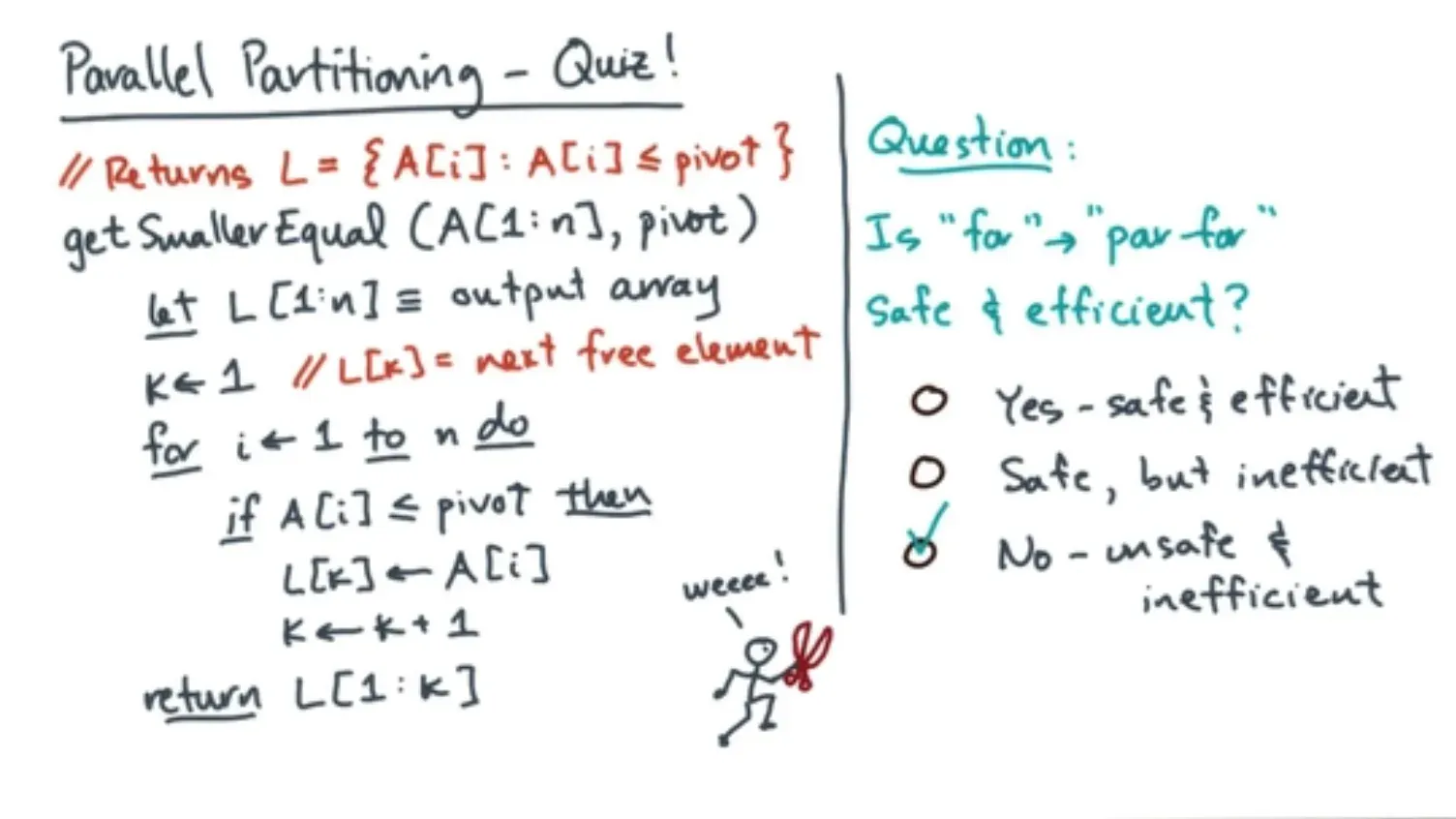 Don’t by default parallelize the partition for loop → would lead to race conditions since how can we deal with 2 elem…