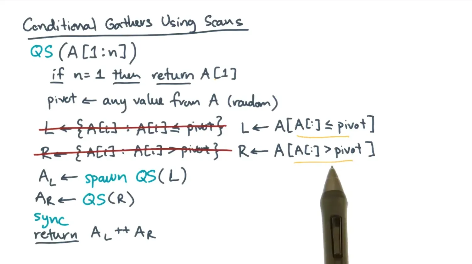 Scans and List Ranking diagram
