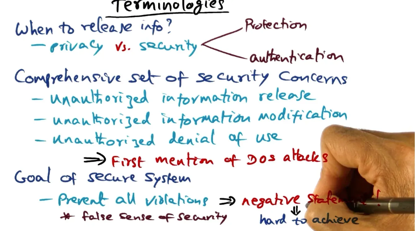4 levels of protection in security: unprotected (only tracks mistakes), all or nothing (communicate only with IO), co…
